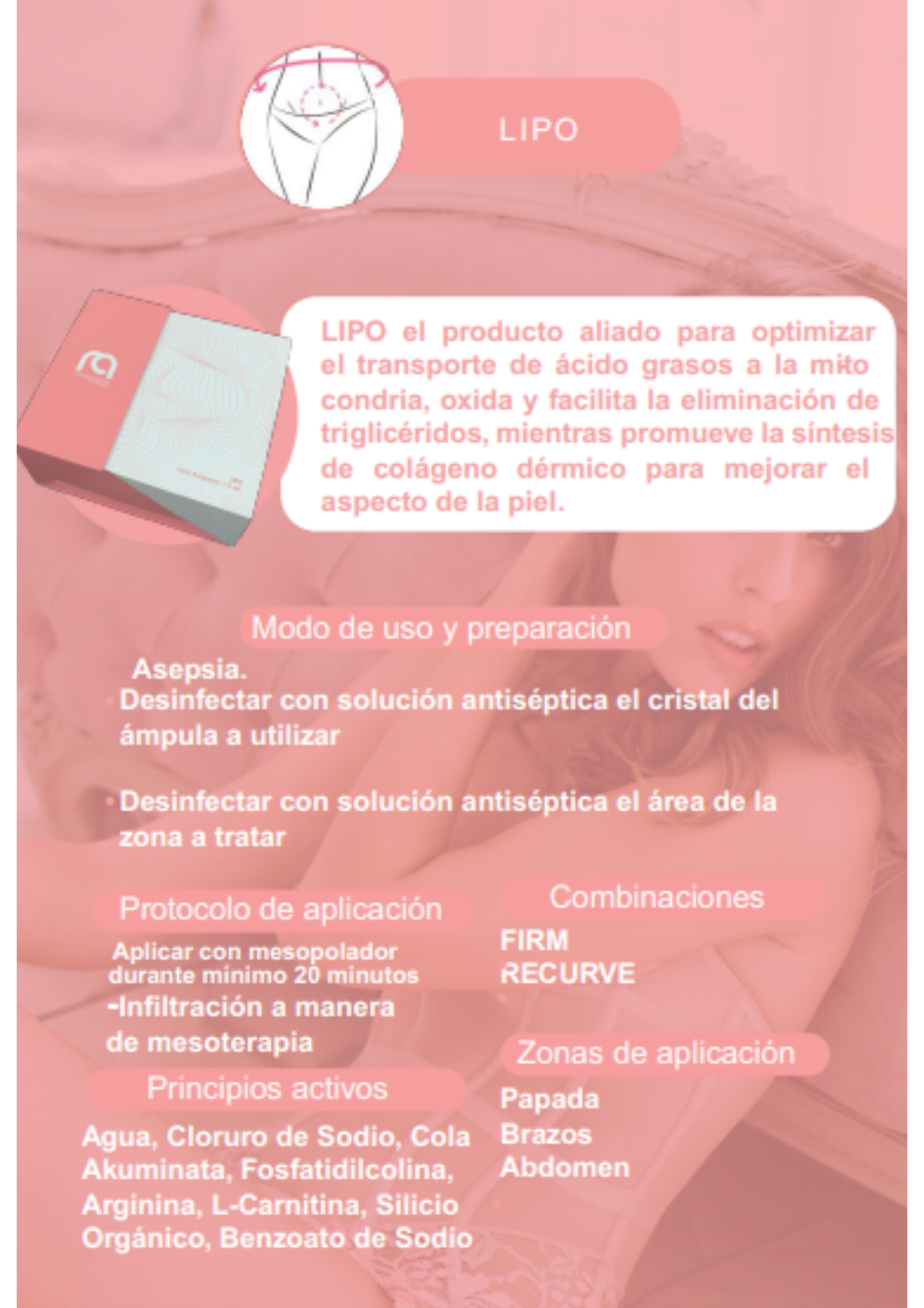 Dharmaline LIPO 5ml – (1 blister con 10 piezas)