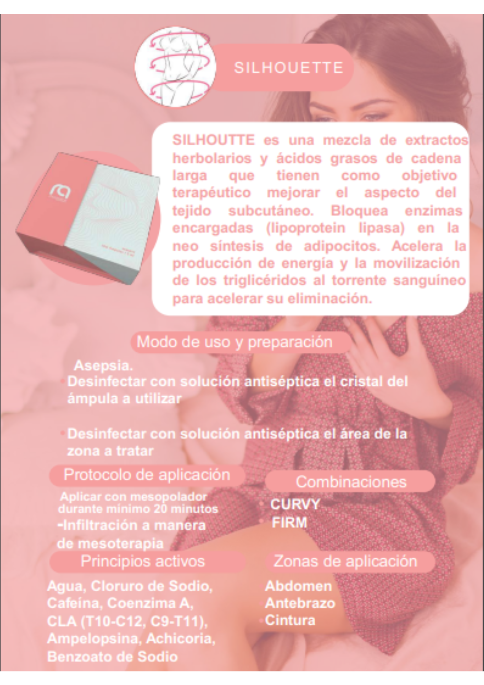 Dharmaline SILHOUETTE 5ml – Ampolletas lipolíticas para reducción de grasa localizada (Blíster con 10 piezas)