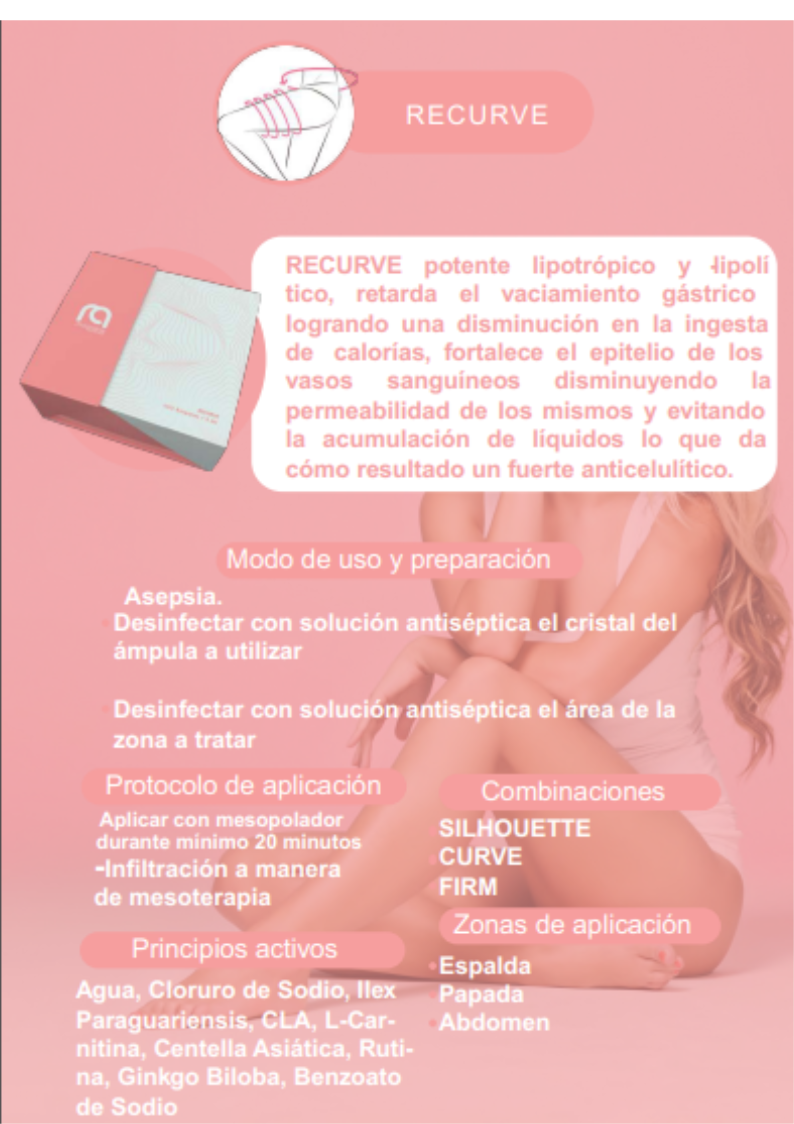 Dharmaline RECURVE 5 ml – Caja con 100 ampolletas | Reafirmante corporal profesional