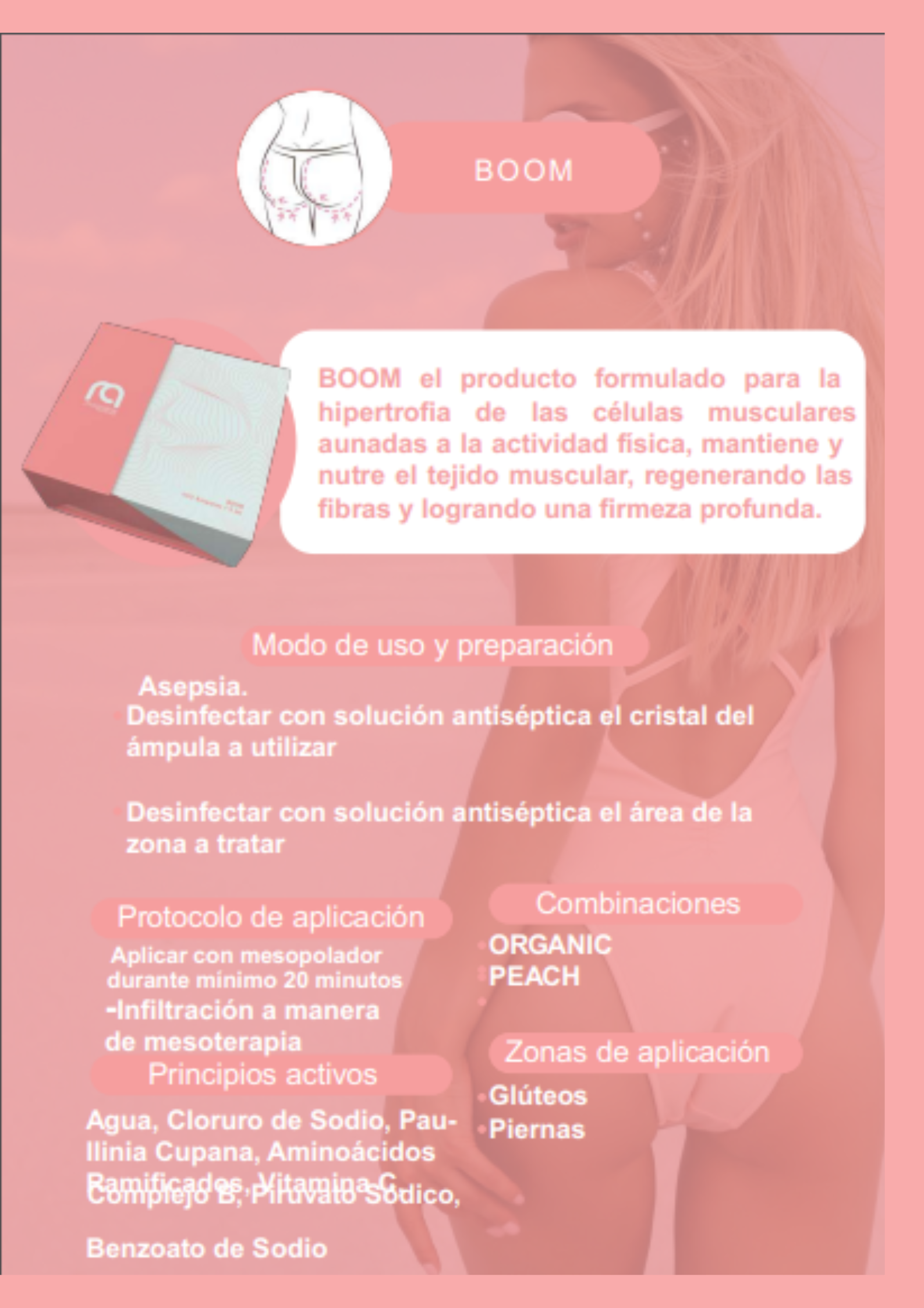 Dharmaline BOOM 5ml – Blíster de 10 ampollas para lipólisis, tonificación y reducción de grasa localizada