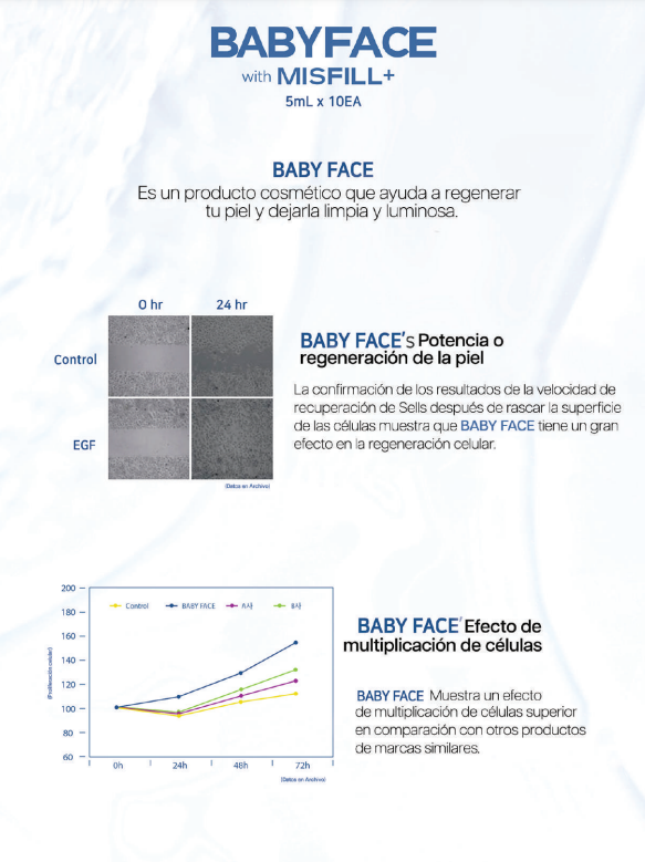 Misfill Baby Face – Caja con 10 viales + Dermastamp de regalo | Rejuvenecimiento facial intensivo