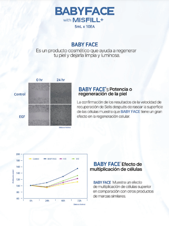 Misfill BABY FACE caja