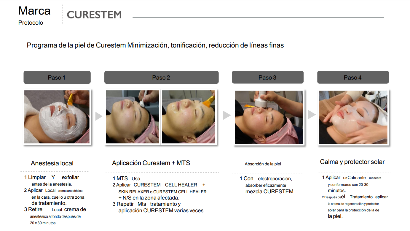 Curesterm caja con 10 viales